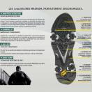 Chaussure Magnum ELITE SPIDER RECON 8.0 - image 2