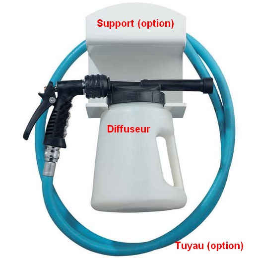 Système de diffusion / dilution désinfectant