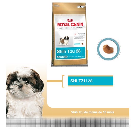 Shih Tzu junior - Royal Canin