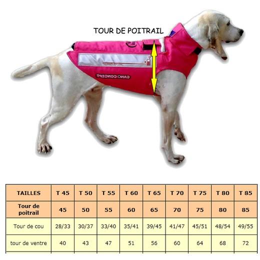 PROTECT PRO Kevlar Gilet de protection pour chien de