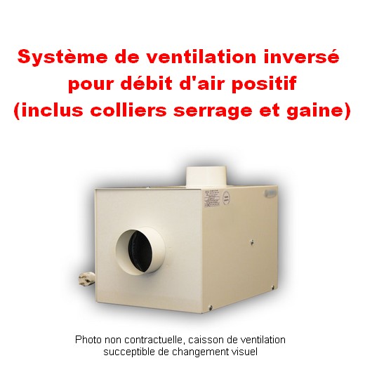 Armoire de sécurité coupe feu avec ou sans débit d'air positif
