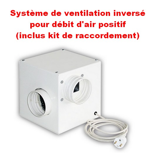 Armoire de sécurité coupe feu avec ou sans débit d'air positif