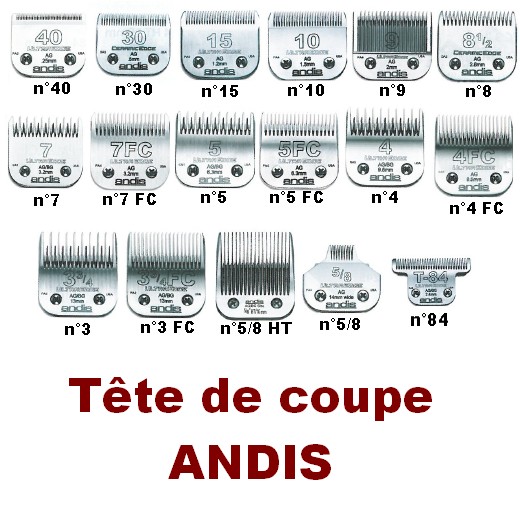 Têtes de coupe pour tondeuse Andis