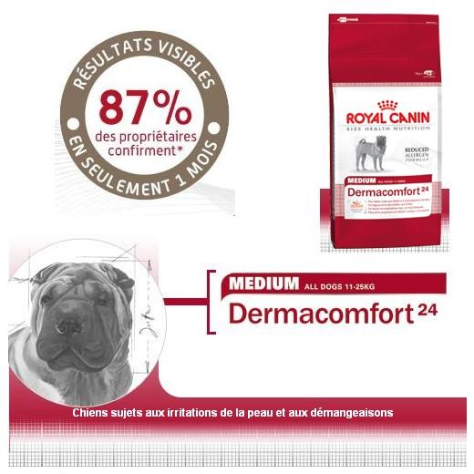Croquettes chien : Medium Dermaconfort - Royal Canin. Aliments pour ...