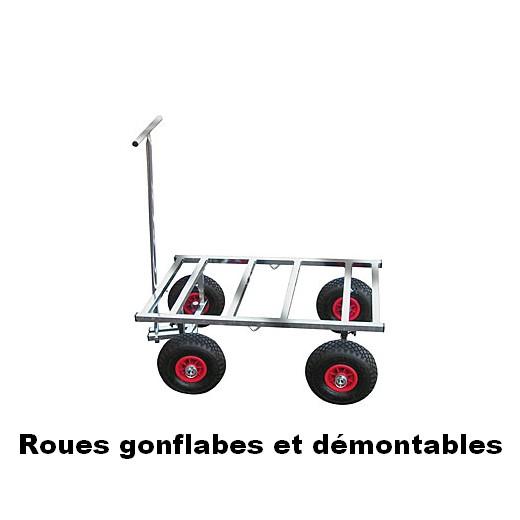 Chariot Pro Pour Cage De Transport Ou D Exposition Morin Accessoires Cages Et Caisses Pour Le Transport Et Le Voyage En Voiture Train Ou Avion Chien Et Chat