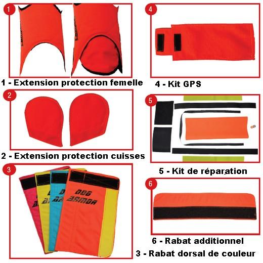 Accessoires et options pour gilet de protection chien de chasse Canihunt Dog Armor