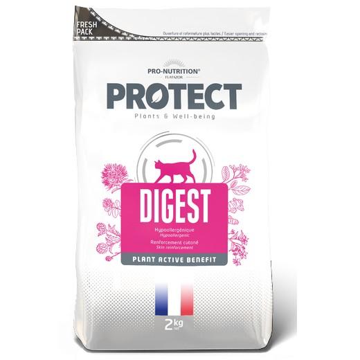 Flatazor Protect Chat - Digest