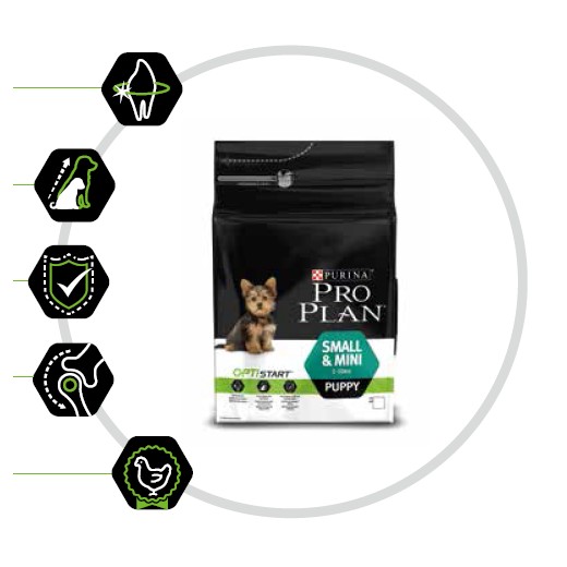 Pro Plan Puppy Small & Mini