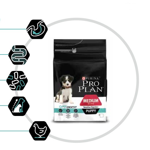 Pro Plan Puppy Medium Sensitive Digestion