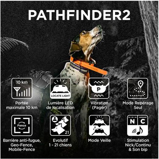 Collier GPS pour chien, repérage géolocalisation de chiens de chasse