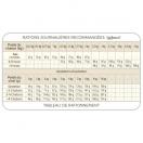 Select Kitten � Poulet & Riz - image 3