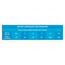 Select Mini Adult - Poulet et riz - image 4