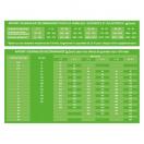 Select Puppy Maxi - Poulet et riz - image 4