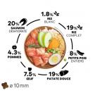 Select Mini Adult - Saumon et riz - image 2