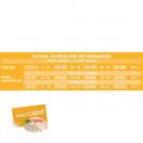 Nutribest Dog Light - Poulet et riz - image 2