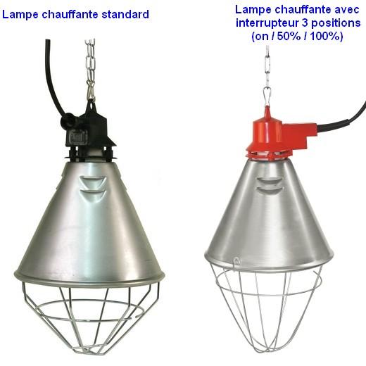 Lampe Chauffante Poussin, Lampe Infrarouge Chauffante, Lampe De